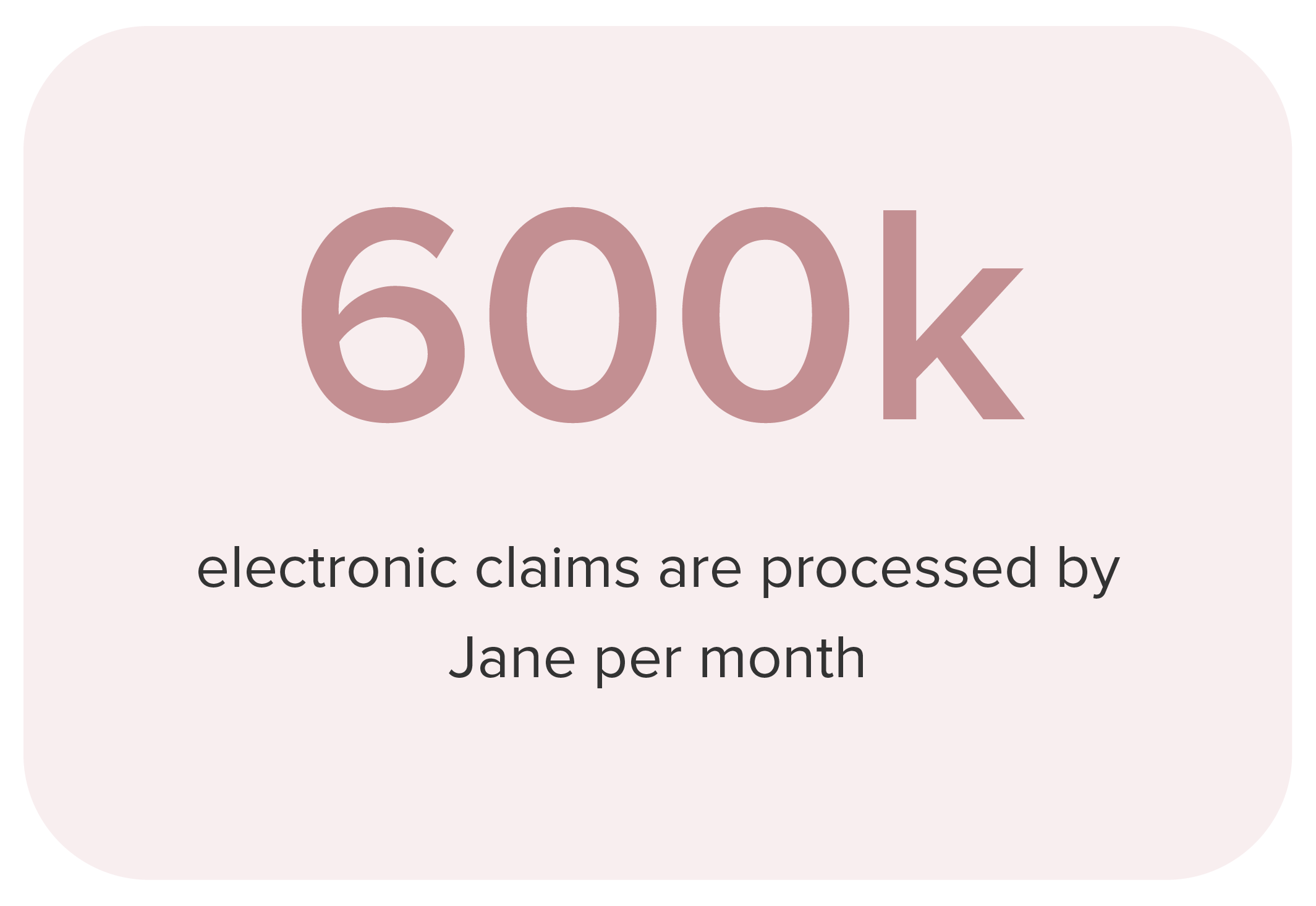 600k electronic claims processed monthly